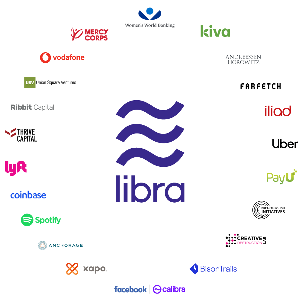 libra